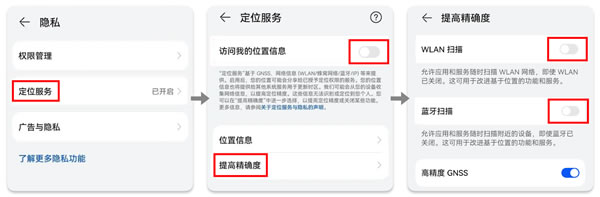 国内怎么用快连VPN畅刷海外抖音Tiktok？