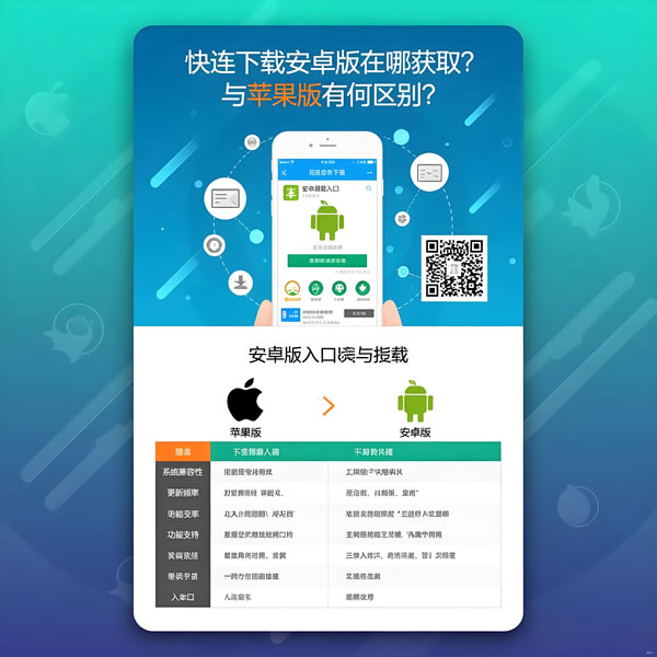 快连下载安卓版在哪获取？与苹果版有何区别？